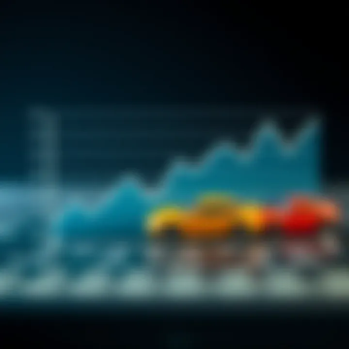 Market analysis graph illustrating price trends of two-seater cars